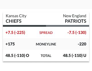 spread betting explained nfl|point spread nfl explained.